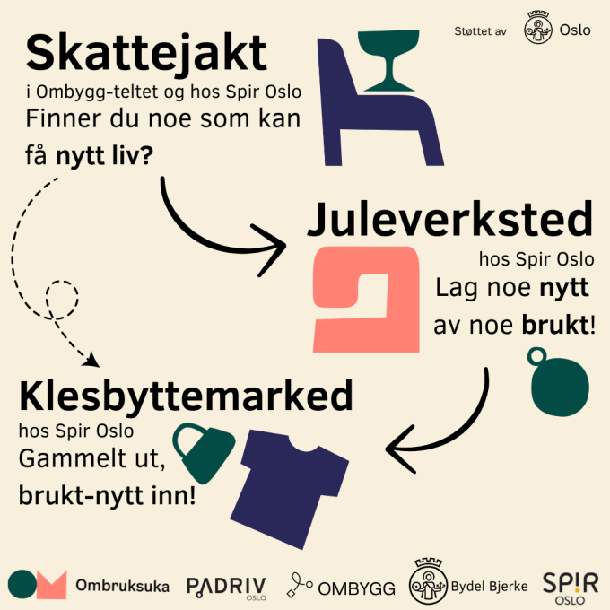 Juleverksted og byttemarked